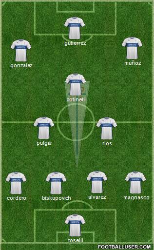 CD Universidad Católica Formation 2015