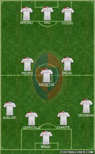 Cagliari Formation 2015