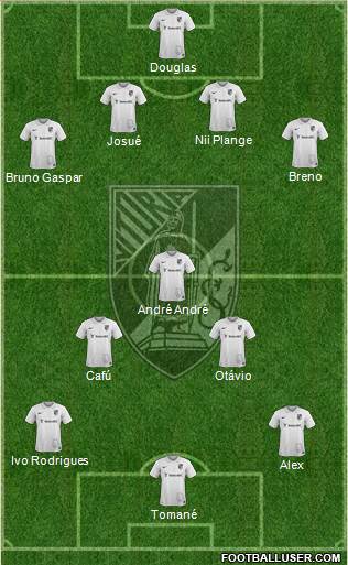 Vitória Sport Club Formation 2015