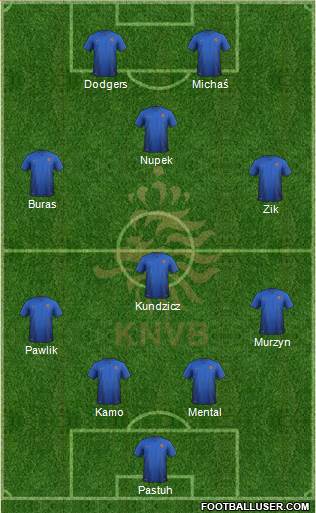 Holland Formation 2015