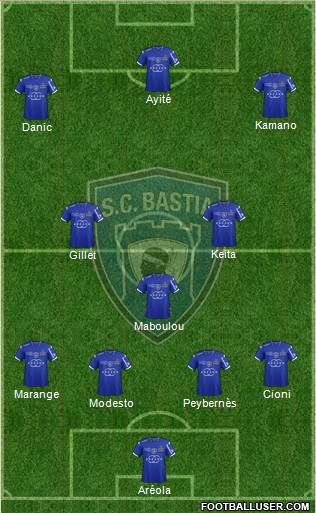 Sporting Club Bastia Formation 2015