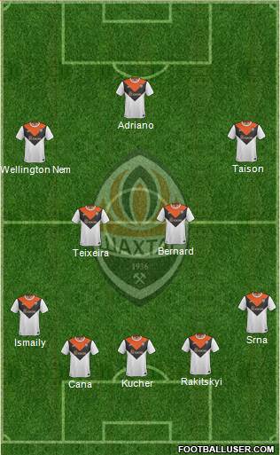 Shakhtar Donetsk Formation 2015