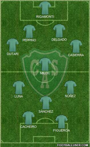 Sarmiento de Junín Formation 2015