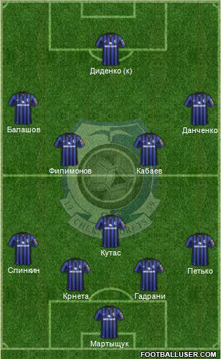 Chornomorets Odesa Formation 2015