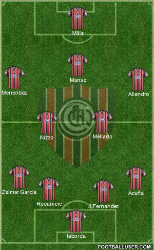 Chacarita Juniors Formation 2015