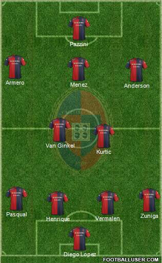 Cagliari Formation 2015