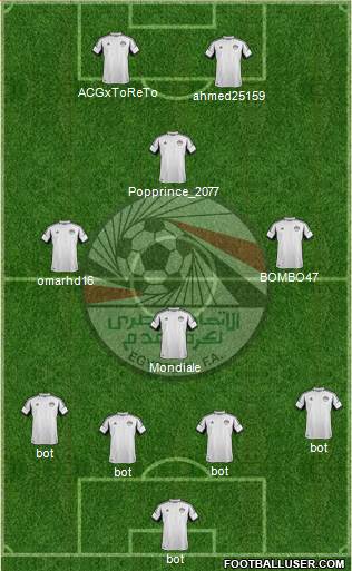 Egypt Formation 2015