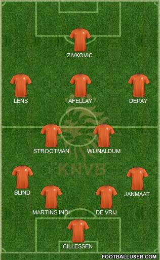 Holland Formation 2015