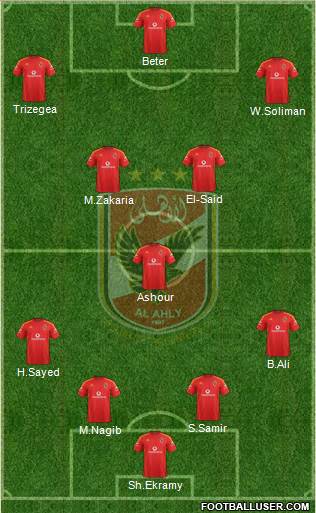 Al-Ahly Sporting Club Formation 2015