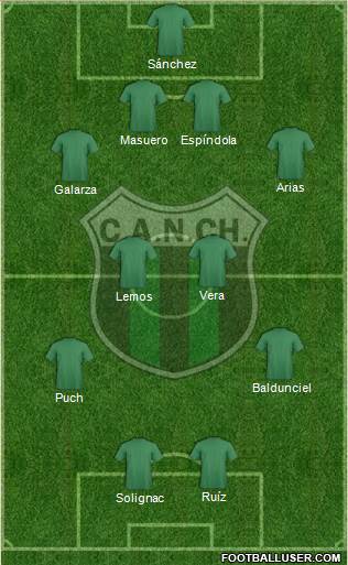 Nueva Chicago Formation 2015