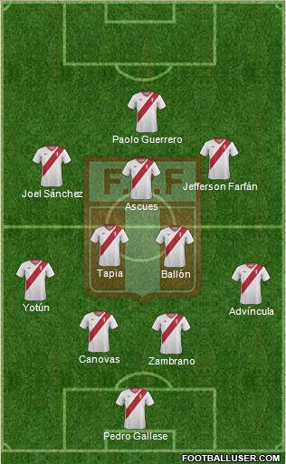 Peru Formation 2015