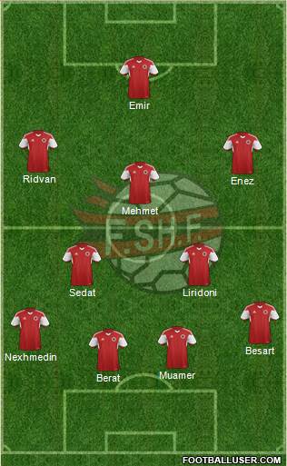 Albania Formation 2015