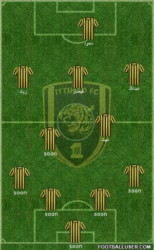 Al-Ittihad (KSA) Formation 2015