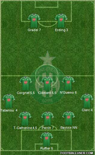 A.S. Saint-Etienne Formation 2015