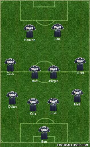 Melbourne Victory FC Formation 2015