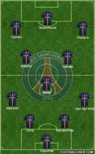 Paris Saint-Germain Formation 2015