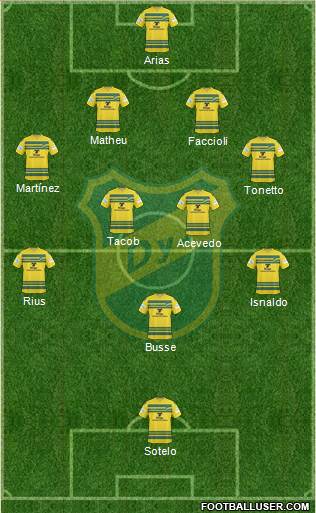 Defensa y Justicia Formation 2015