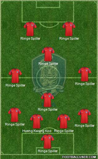 South Korea Formation 2015