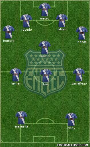 CS Emelec Formation 2015