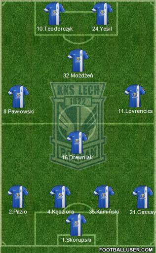 Lech Poznan Formation 2015