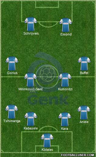 K Racing Club Genk Formation 2015