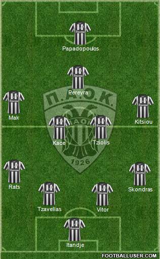 AS PAOK Salonika Formation 2015