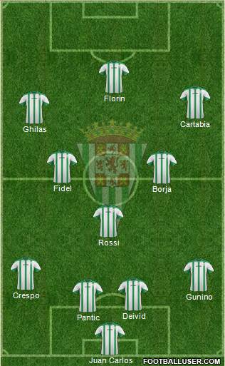 Córdoba C.F., S.A.D. Formation 2015