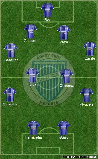 Godoy Cruz Antonio Tomba Formation 2015