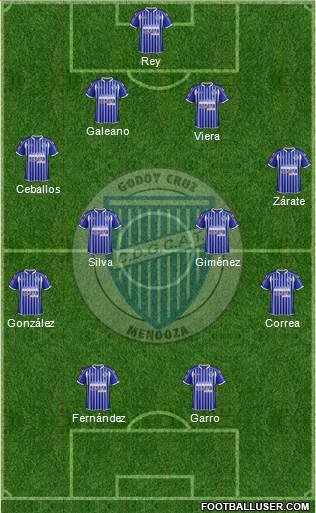 Godoy Cruz Antonio Tomba Formation 2015