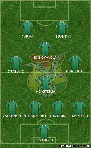 Bolivia Formation 2015