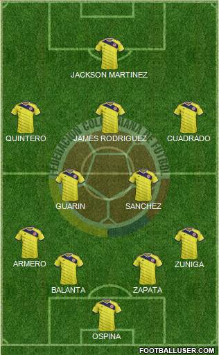 Colombia Formation 2015