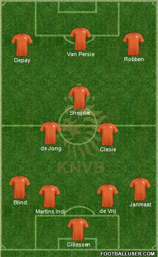 Holland Formation 2015