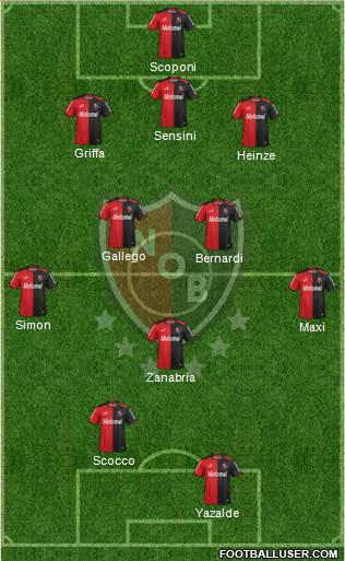 Newell's Old Boys Formation 2015