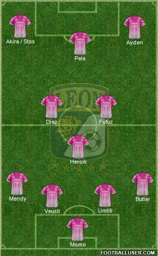 Club Deportivo León Formation 2015