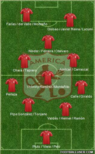 CD América de Cali Formation 2015