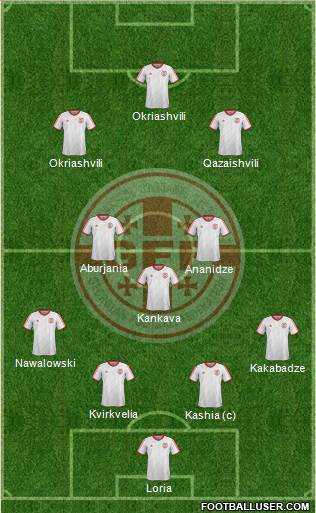 Georgia Formation 2015