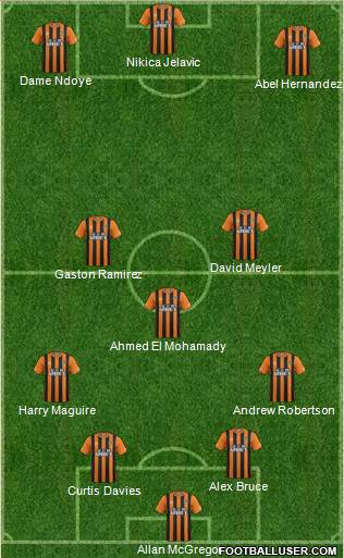 Hull City Formation 2015