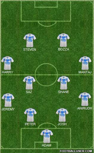 Melbourne Victory FC Formation 2015