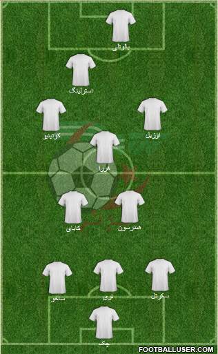 Algeria Formation 2015