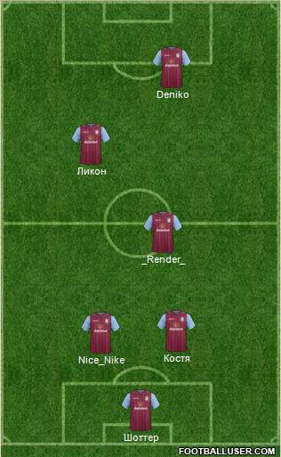 Aston Villa Formation 2015