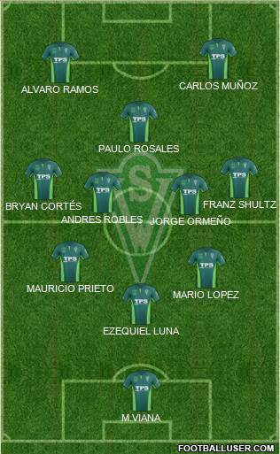 CD Santiago Wanderers S.A.D.P. Formation 2015