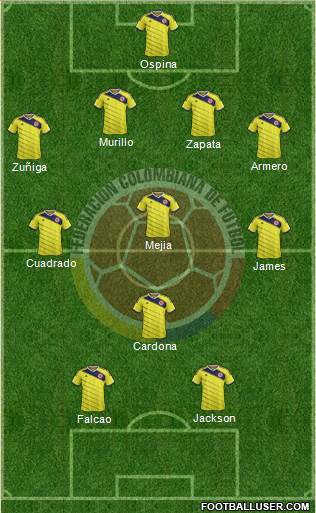 Colombia Formation 2015