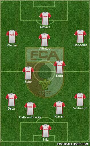 FC Augsburg Formation 2015