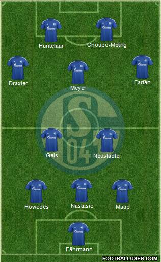 FC Schalke 04 Formation 2015