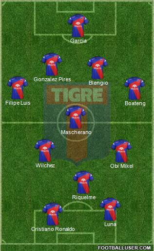 Tigre Formation 2015