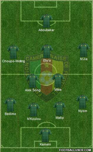 Cameroon Formation 2015