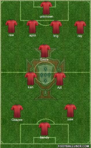 Portugal Formation 2015