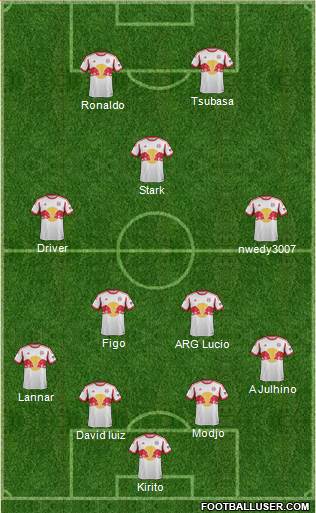 New York Red Bulls Formation 2015