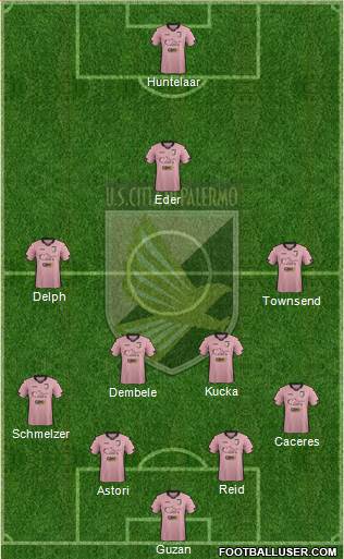 Città di Palermo Formation 2015