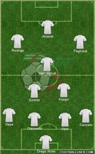 Algeria Formation 2015